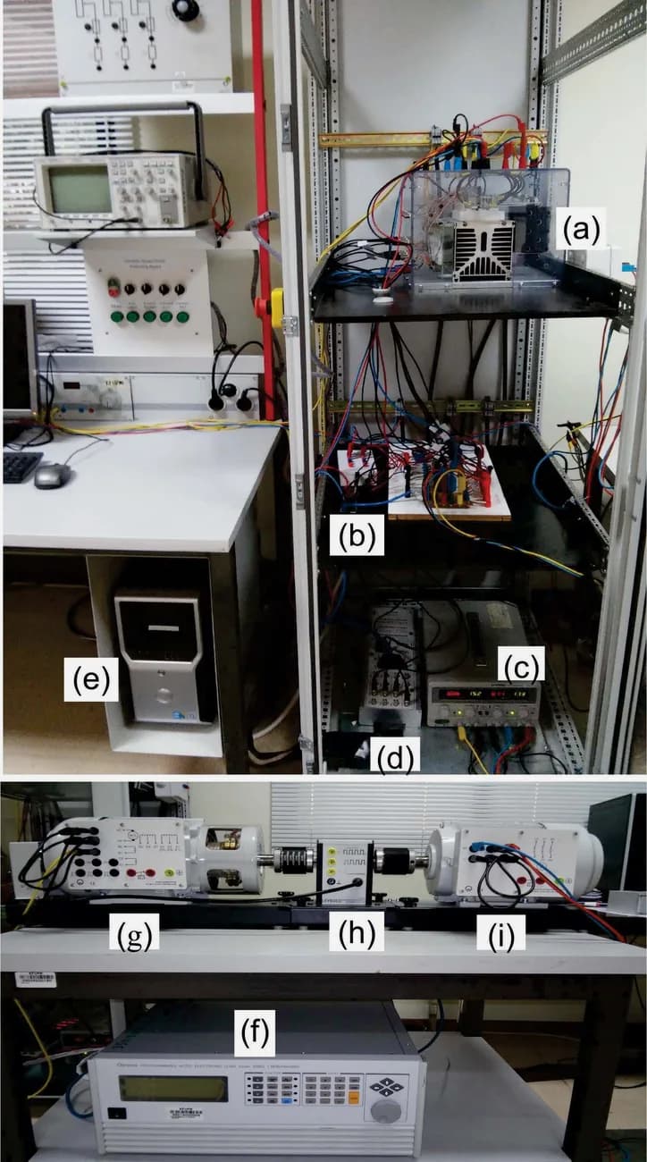 Drive laboratory setup annotated (a) to (i): the inverter stack and gate drivers on the upper rack, the oscilloscope, DC supply and host workstation, and below them the induction machine coupled to its load with the programmable source at the bench.