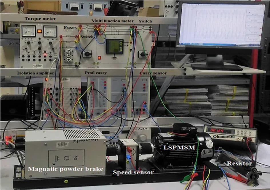 Stator fault test bench: a magnetic powder brake, speed sensor, line-start permanent magnet synchronous machine and load resistor on a rail, wired to a torque meter, isolation amplifier and Profi CASSY data acquisition, with a waveform on the monitor behind.